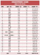 河南律师行业为阻击疫情捐款600余万元